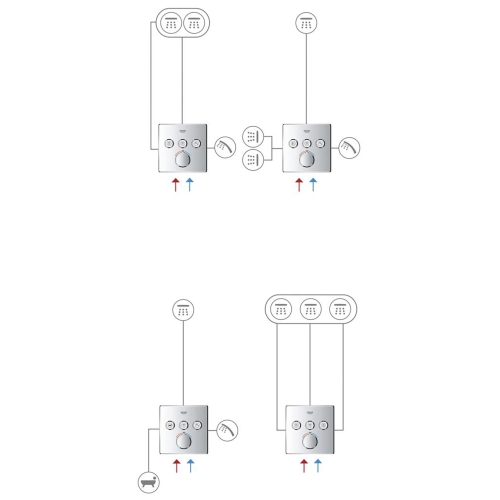 Grohe Ankastre Banyo Bat. 3 Çıkışlı SmartControl Krom - 29149000 - Thumbnail