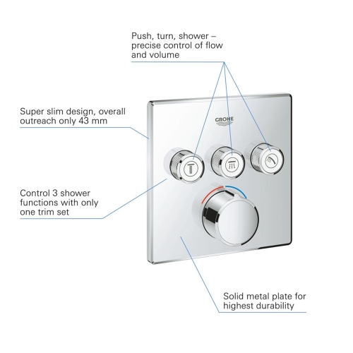 Grohe Ankastre Banyo Bat. 3 Çıkışlı SmartControl Krom - 29149000 - Thumbnail