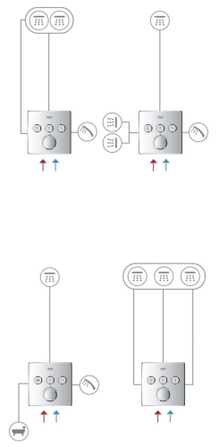 Grohe Ankastre Banyo Bat. 3 Çıkışlı SmartControl Krom - 29149000 - Thumbnail