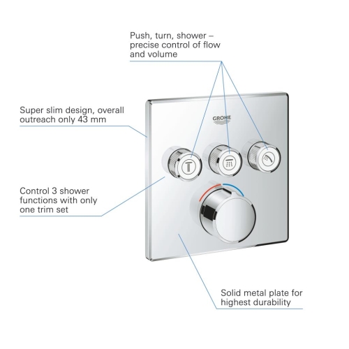 Grohe Ankastre Banyo Bat. 3 Çıkışlı SmartControl Krom - 29149000 - Thumbnail