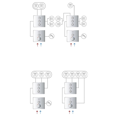 Grohe Ankastre Term. Banyo Bat. 1 Çık. SmartControl Krom-29118000 - Thumbnail