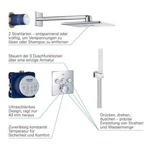 Grohe Banyo Batarya Seti Ankastre Termostatik SC Krom - 34706000 - Thumbnail